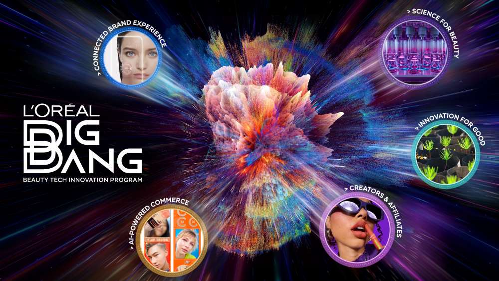 L'Oréal SAPMENA Big Bang Beauty Tech Innovation Competition