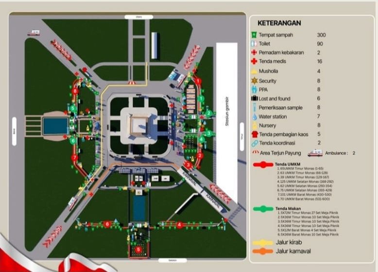  Panggung Rakyat di Bawah Monas: 1.200 UMKM Menjadi Tulang Punggung Pesta Kemerdekaan